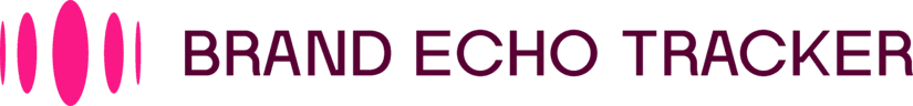 Brand Echo Tracker